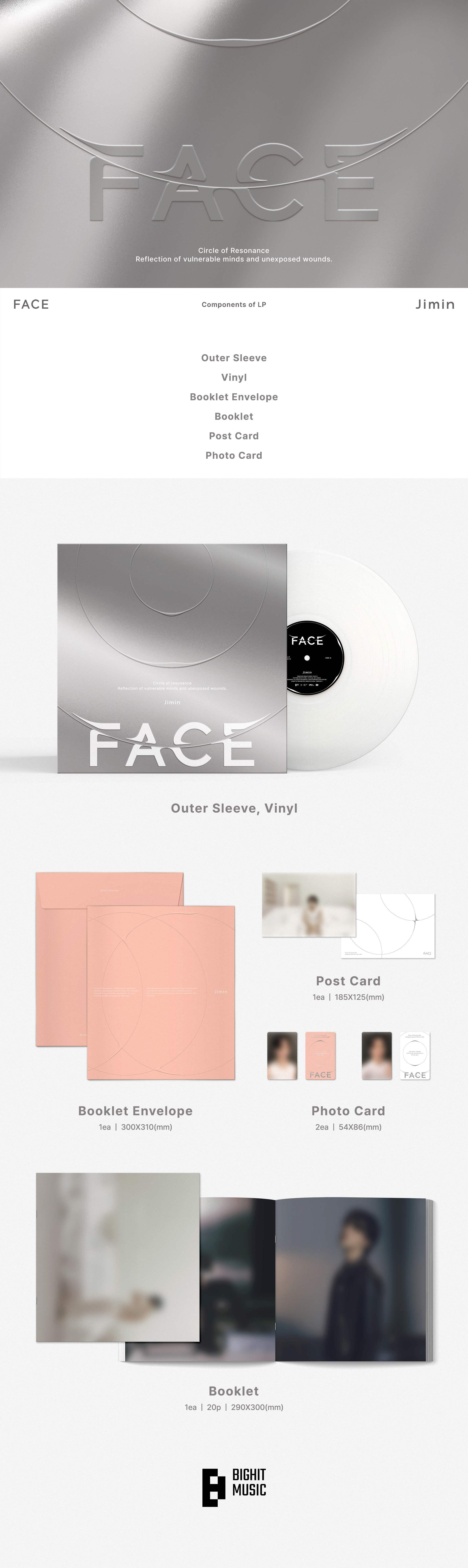 Albumcover und Inhalt: Vinyl, Booklet, Fotokarte und Postkarte.