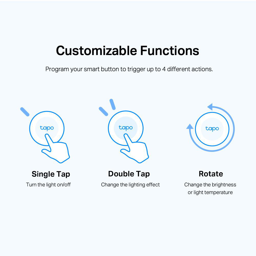 Diagramm mit drei Aktionen für einen Smart-Button: einfaches Tippen, doppeltes Tippen und Drehen, mit Tapo-Logo.