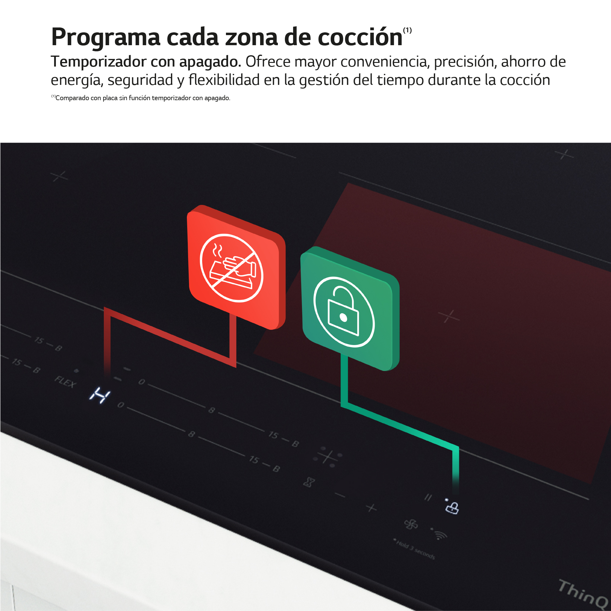 Encimera negra con controles táctiles. Se resaltan dos iconos rojos, uno para calor, otro para bloqueo.