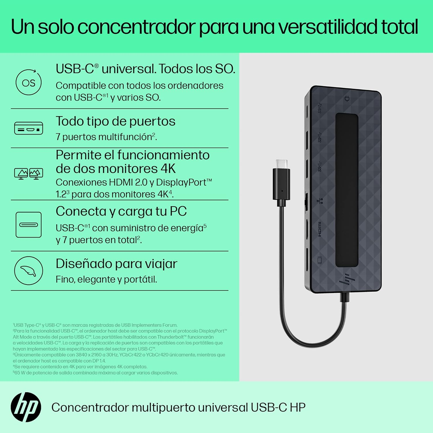 Concentrador USB-C blanco y negro con texto sobre puertos y funciones.