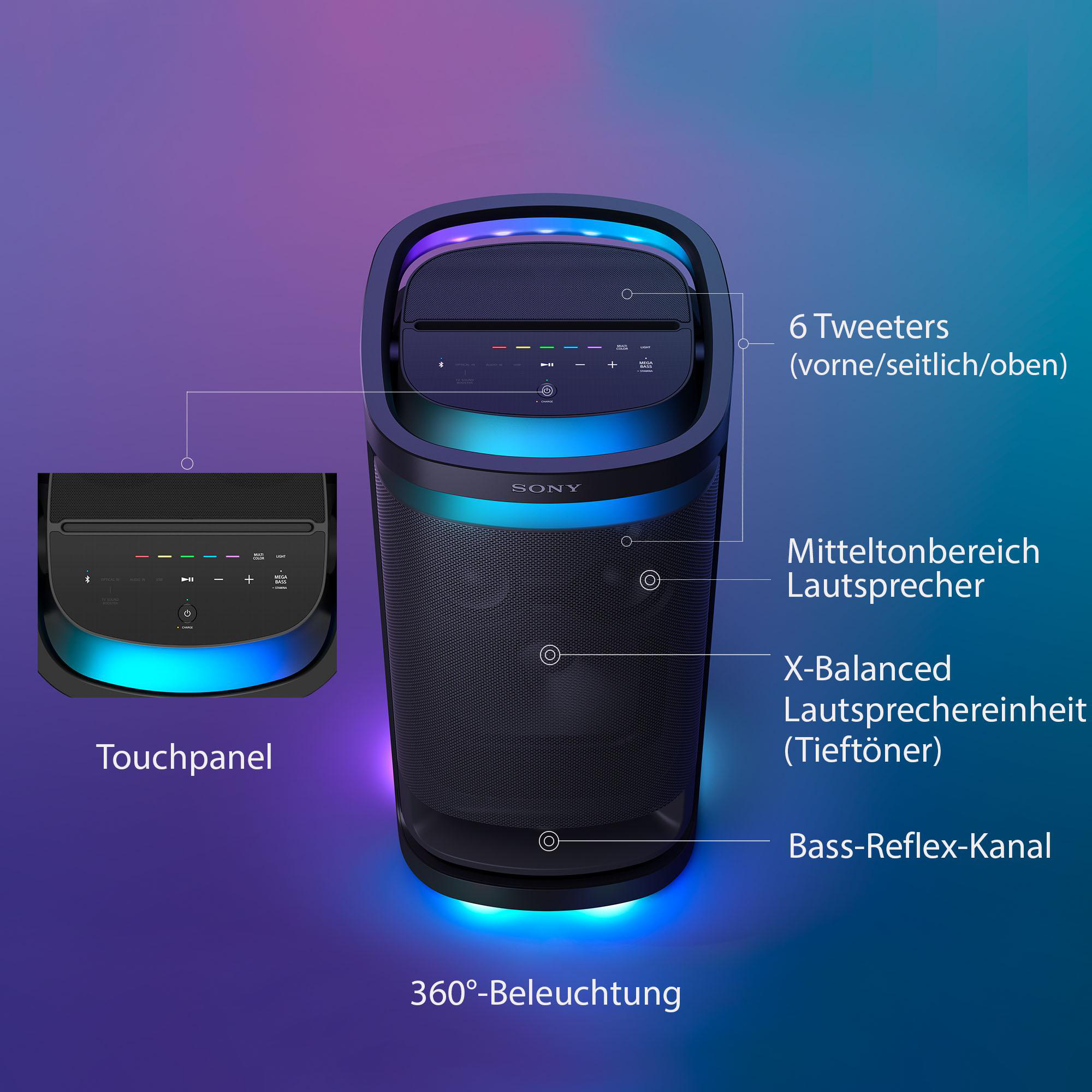 SONY SRS-XV 900 Bluetooth Partybox, Schwarz