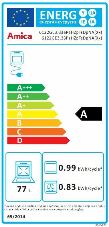 Etykieta energetyczna piekarnika Amica, pokazująca klasę efektywności energetycznej A.