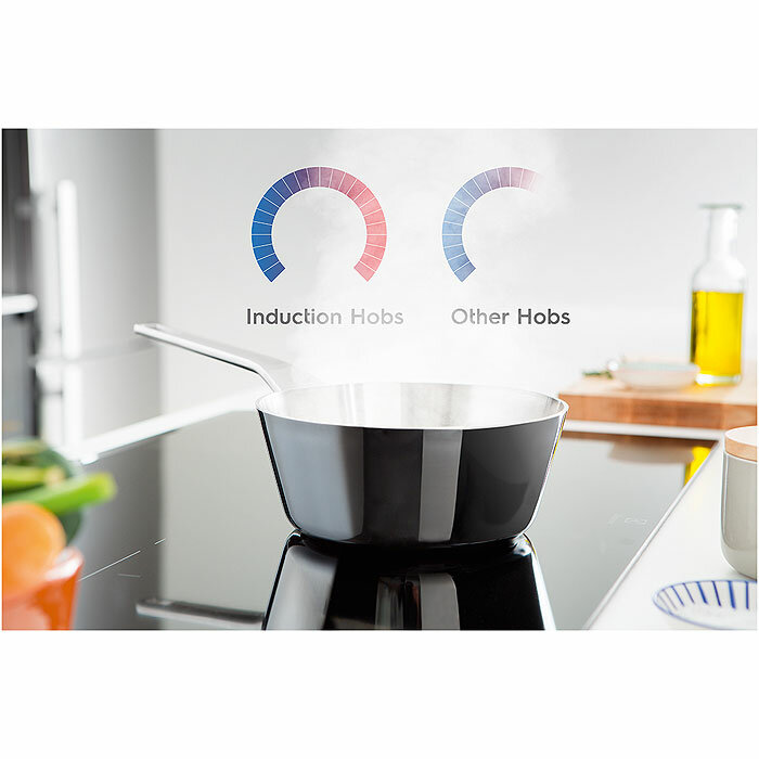 Płyta ELECTROLUX EHI6540FHK