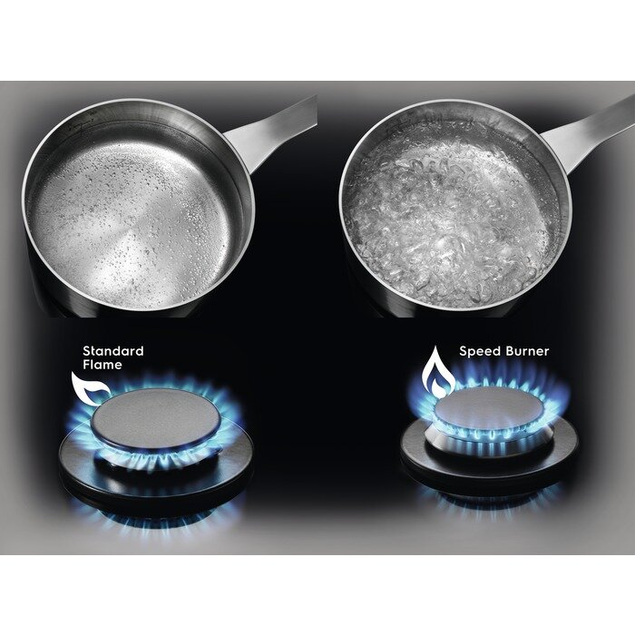 Dwa garnki na czarnej kuchence. Jeden z wodą, drugi wrzący. Etykiety pokazują standardowy i szybki palnik.