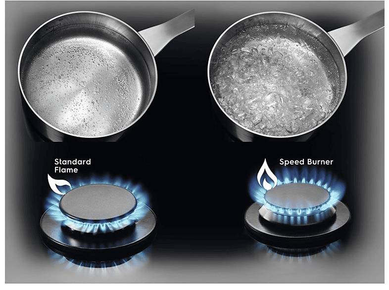 Electrolux Płyta gazowa 600 Slim line 60 cm KGS6424BX – zdjęcie 3