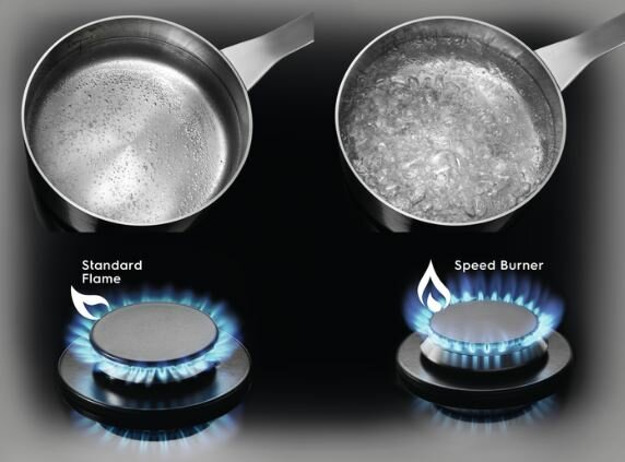 Dwa garnki z wrzącą wodą, jeden ze standardowym płomieniem, drugi z płomieniem szybkiego palnika.