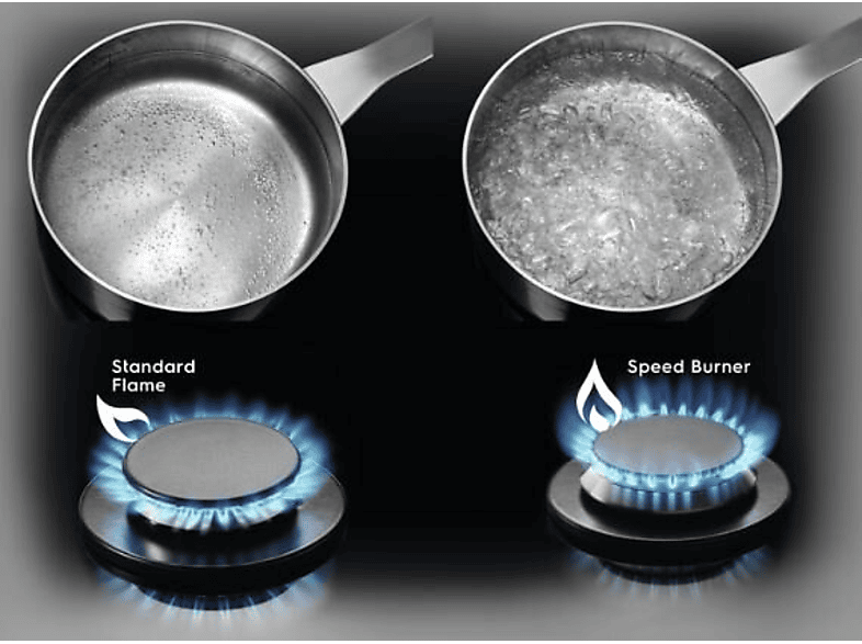 Electrolux Płyta gazowa 600 Slim line 60 cm EGS6436WW – zdjęcie 3