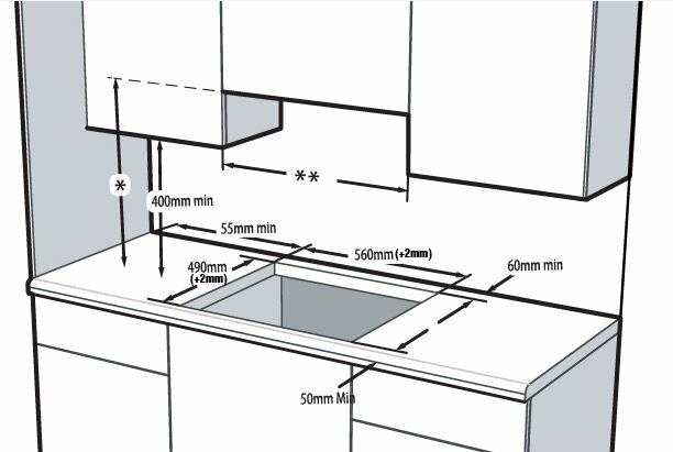 Schemat pokazujący wymiary instalacji zmywarki do zabudowy.