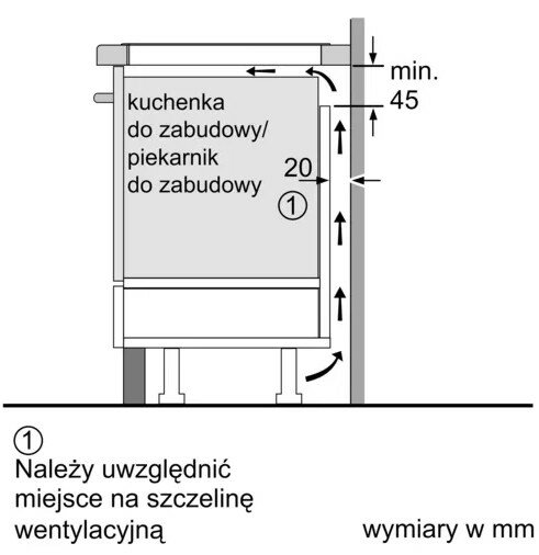 Schemat instalacji piekarnika do zabudowy, wymiary i wymagania wentylacyjne.