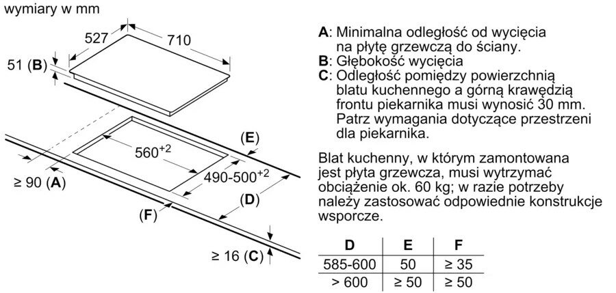 Rysunek techniczny płyty grzewczej, pokazujący wymiary i specyfikacje instalacji z etykietami tekstowymi.