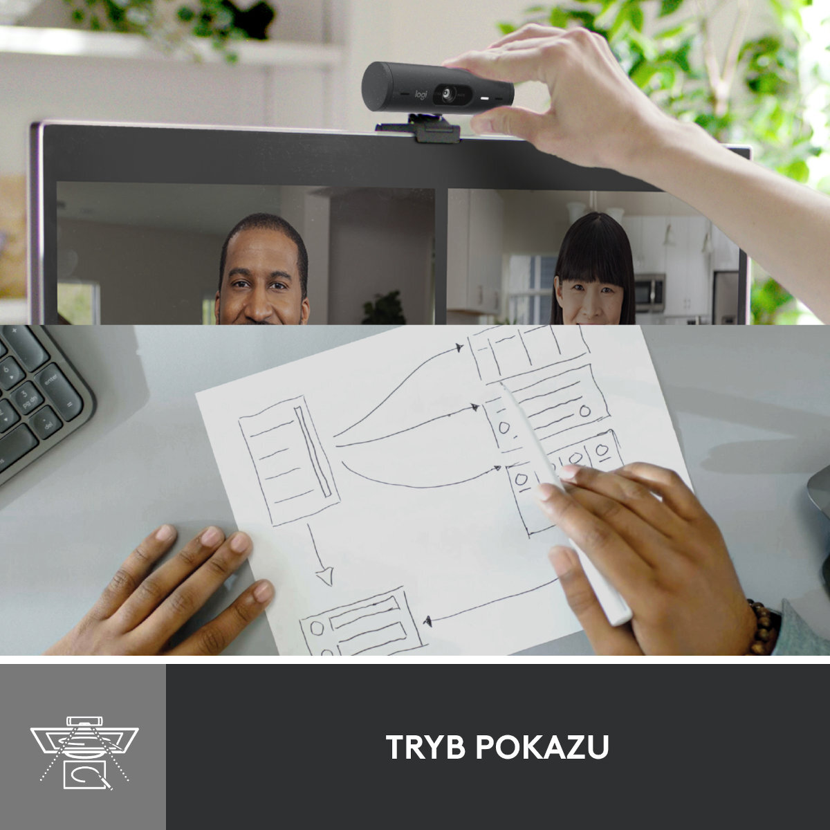 Osoba trzymająca kamerę internetową z dwiema twarzami na ekranie.