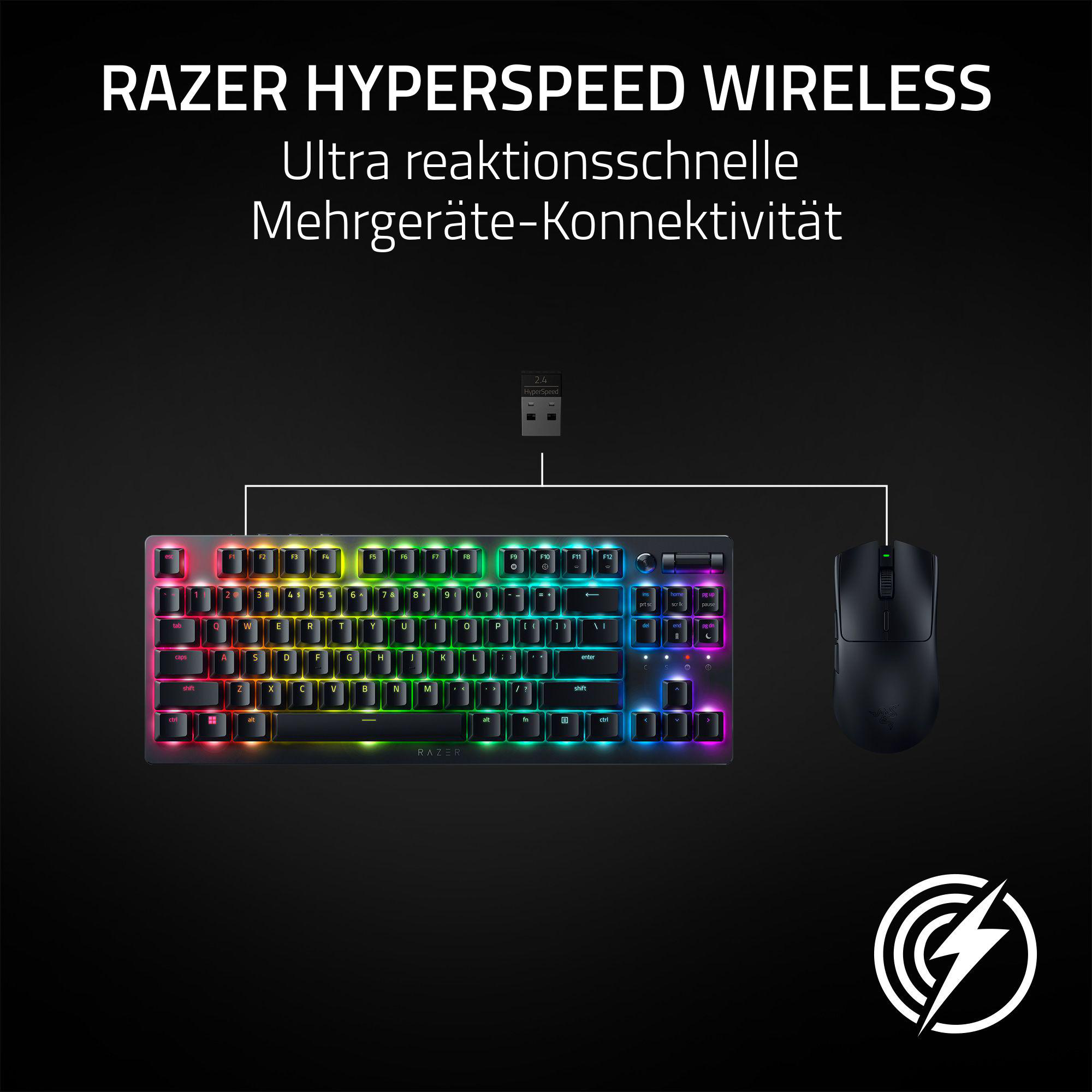 Razer-Tastatur und -Maus mit RGB-Beleuchtung. Die Tastatur ist mit einem USB-Dongle verbunden.