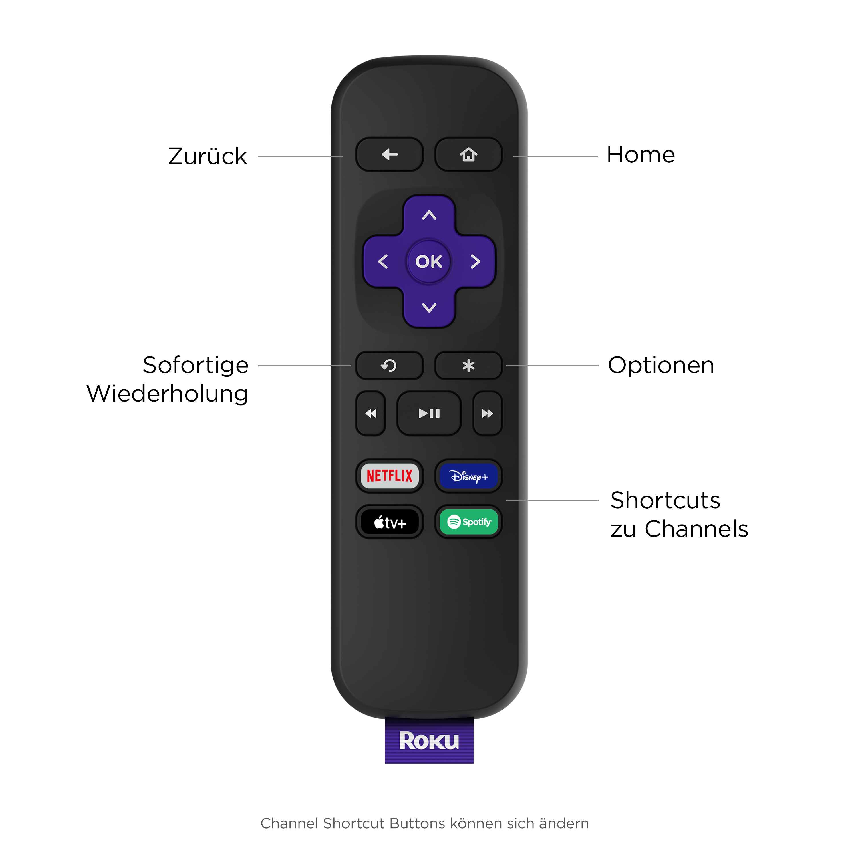 ROKU Express HD Streaming Player 4 GB, Schwarz