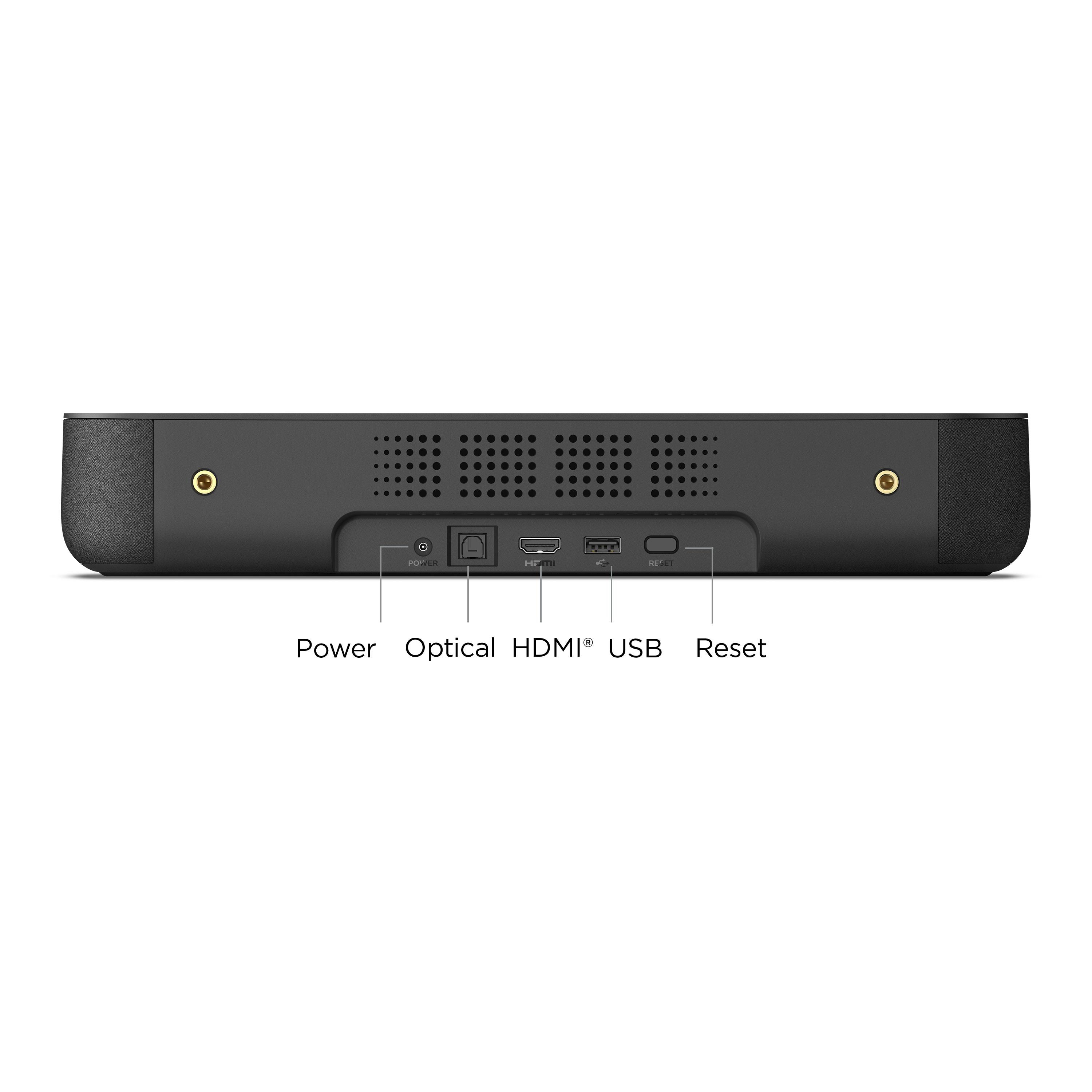 Rückseite einer schwarzen Soundbar mit beschrifteten Anschlüssen: Power, Optical, HDMI, USB und Reset.