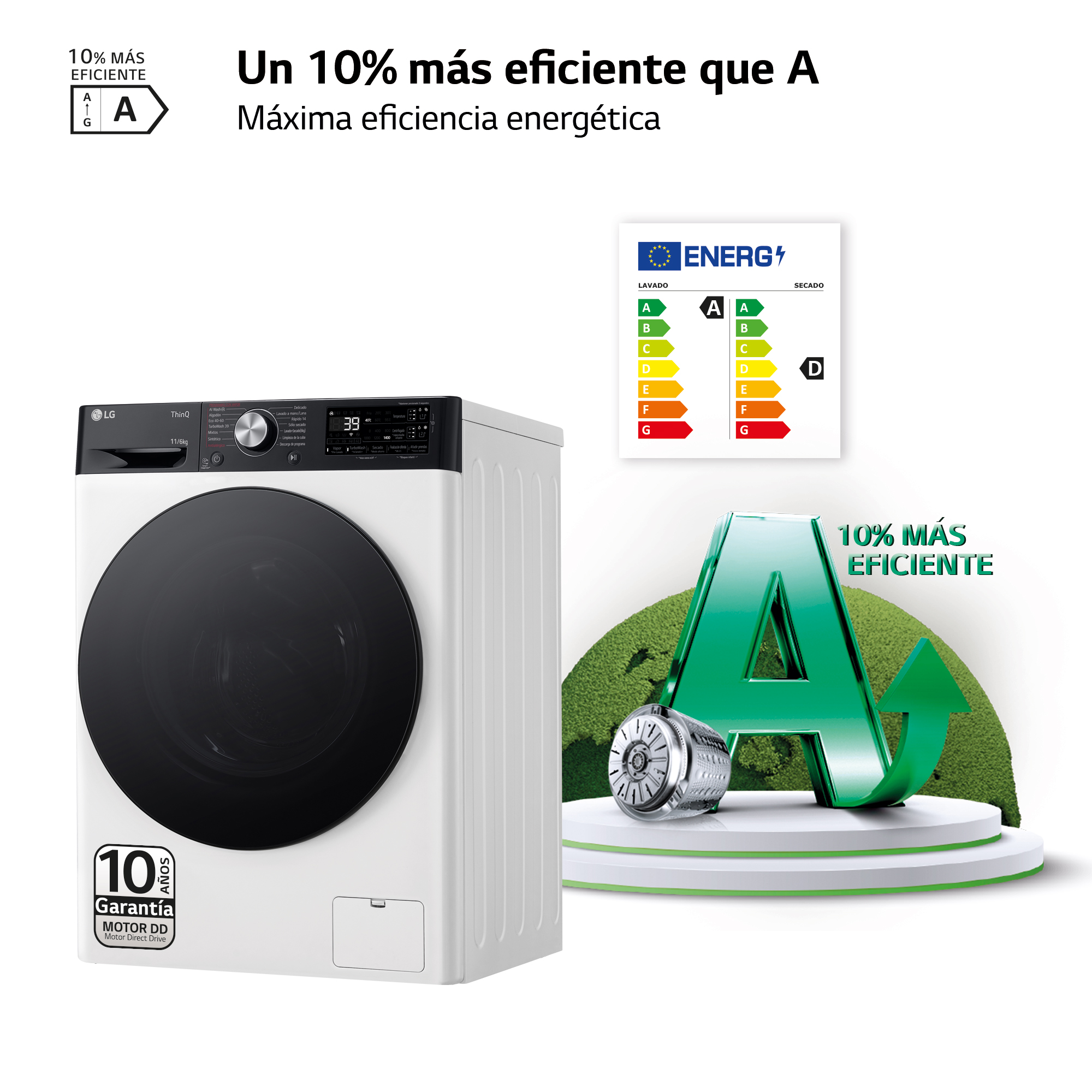 Una lavadora blanca, con puerta negra, se muestra sobre fondo blanco con gráficos.