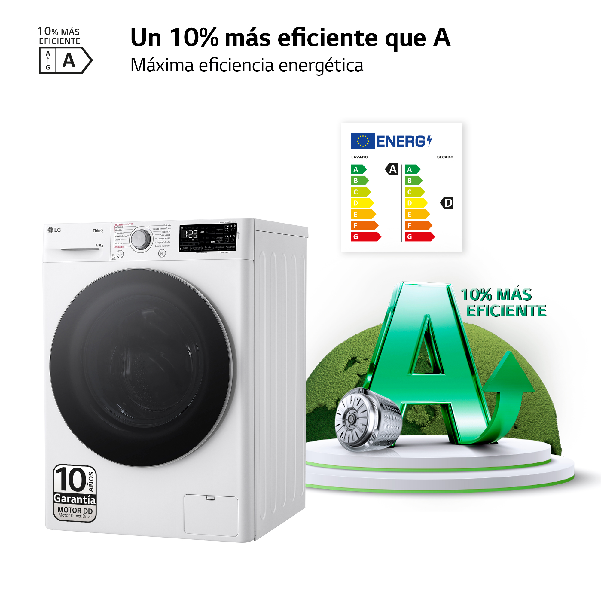 Lavadora blanca con etiquetas de energía y una flecha de eficiencia.