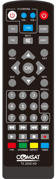 Czarny pilot z wieloma przyciskami oznaczonymi różnymi funkcjami.