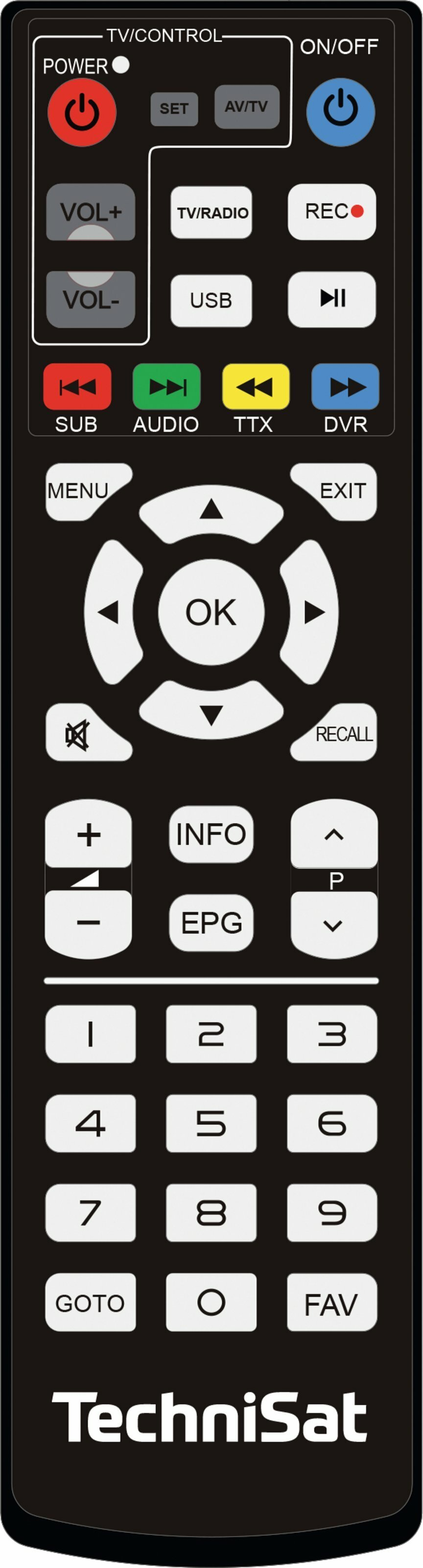 Czarny pilot TechniSat z wieloma przyciskami.