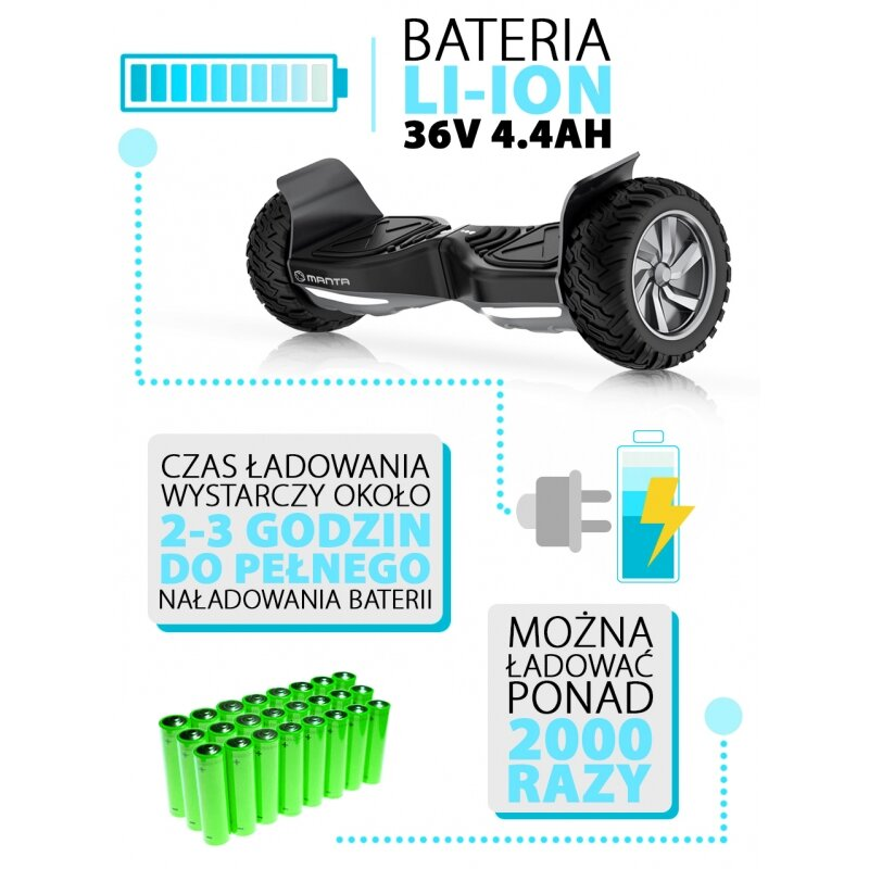 Elektryczna deskorolka MANTA MSB9023 Off Road