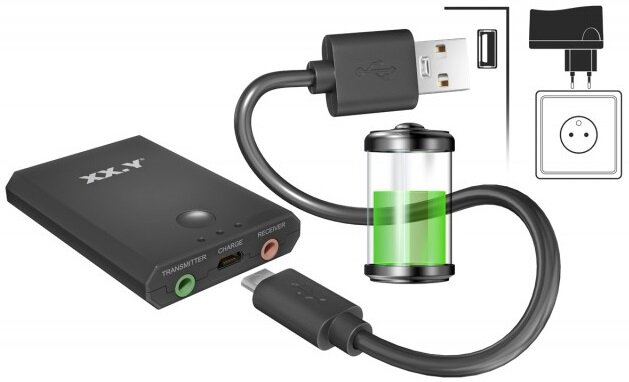 Czarne urządzenie z kablem USB-C, podłączone do baterii i ładowarki. Obecne są ikony.