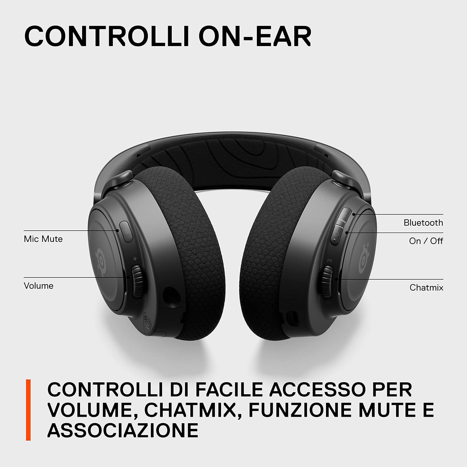 Cuffie nere con controlli etichettati. Il testo mostra muto microfono, volume, on/off e chatmix.