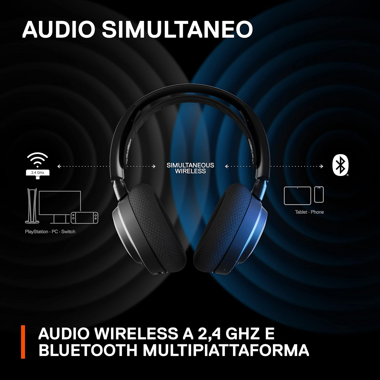 Cuffie nere con frecce che indicano wireless simultaneo e dispositivi: PlayStation, Tablet, Telefono.