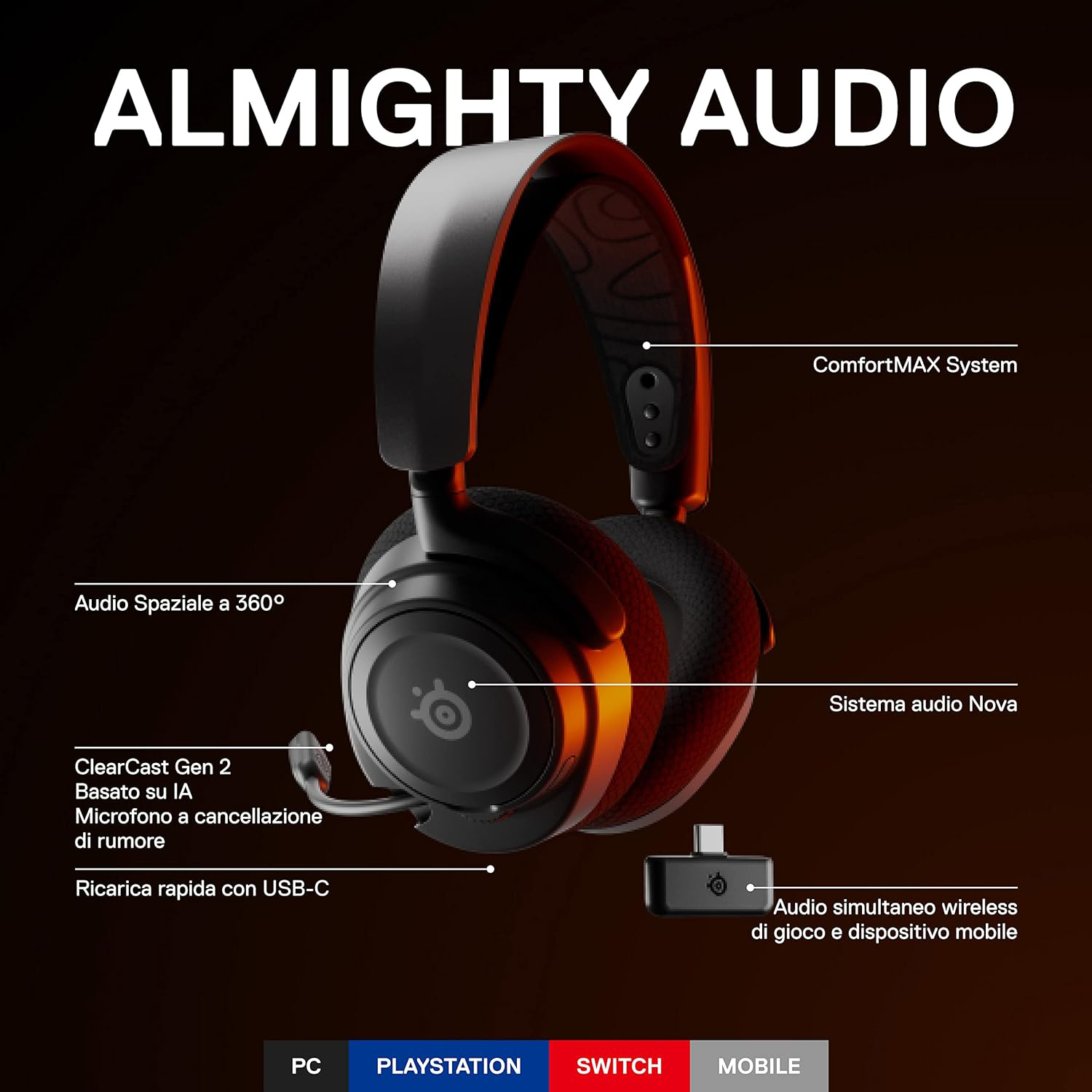 Cuffie da gioco nere e arancioni. Etichette di testo: sistema ComfortMAX, audio spaziale a 360°, microfono ClearCast Gen 2.