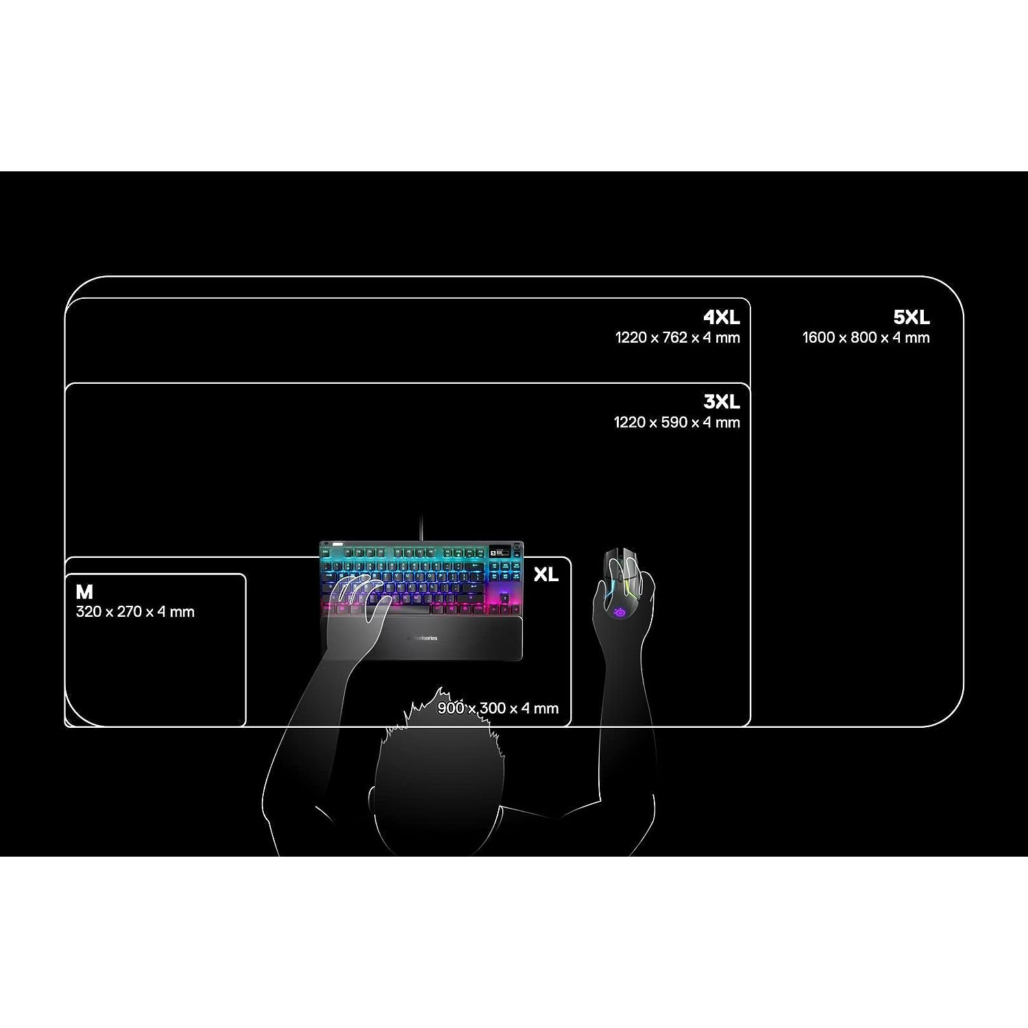 Un grafico in bianco e nero che mostra le dimensioni dei tappetini per mouse e le mani e le braccia di una persona.