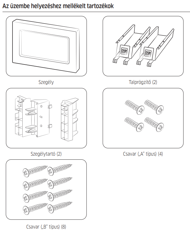 Egy eszköz alkatrészeinek és tartozékainak diagramja, amely rögzítőkonzolokat és csavarokat mutat.