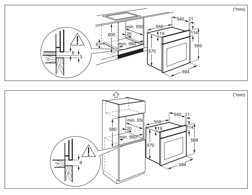 Diagram a sütő beépítésének méreteivel. A háttér fehér vonalakkal és szöveggel.