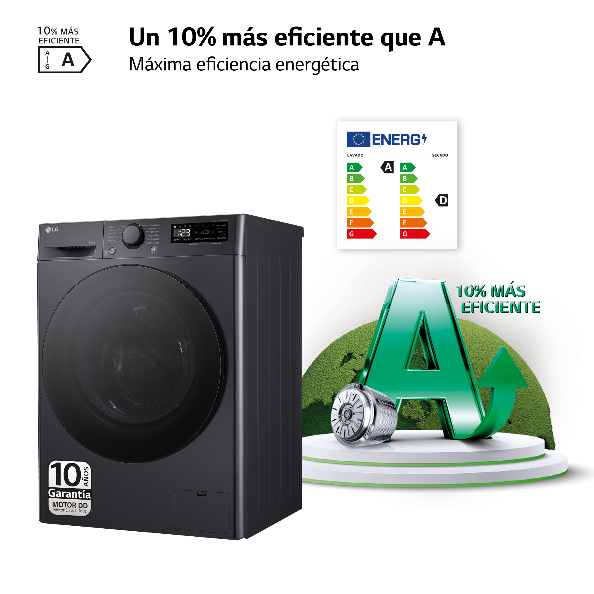 Lavadora negra con etiqueta energética y texto sobre eficiencia.