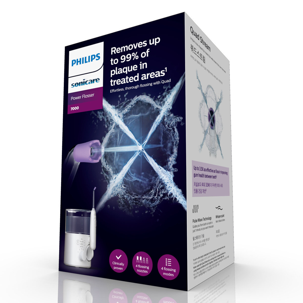 Pudełko Philips Sonicare Power Flosser. Pokazuje irygator i dysze. Tekst o usuwaniu płytki nazębnej i trybach.