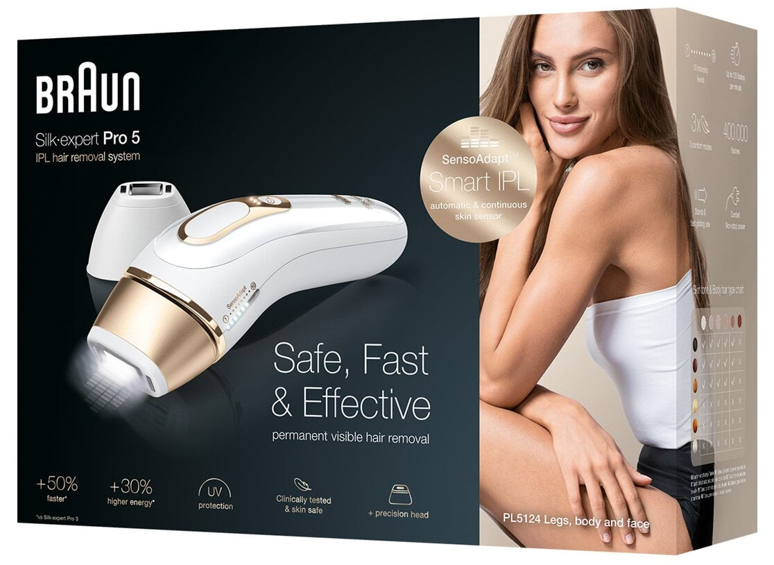 Pudełko ze zdjęciem kobiety, systemem usuwania włosów IPL i tekstem 'Bezpieczne, szybkie i skuteczne'.