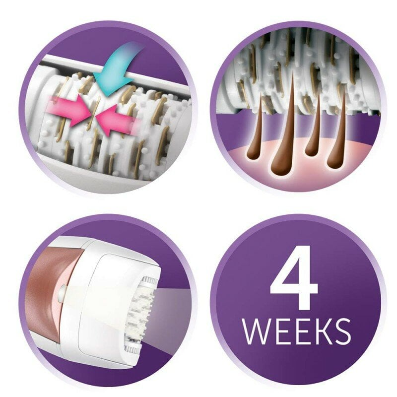 Zbliżenia schematów depilatora pokazujących usuwanie włosów i 4 tygodnie gładkości.