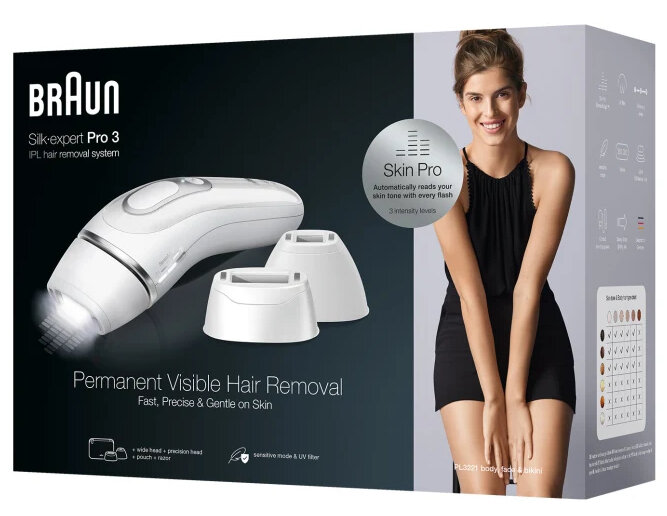 Pudełko do usuwania włosów IPL Braun z modelką. Pokazuje urządzenie i dwie głowice. Tekst o trwałej depilacji.