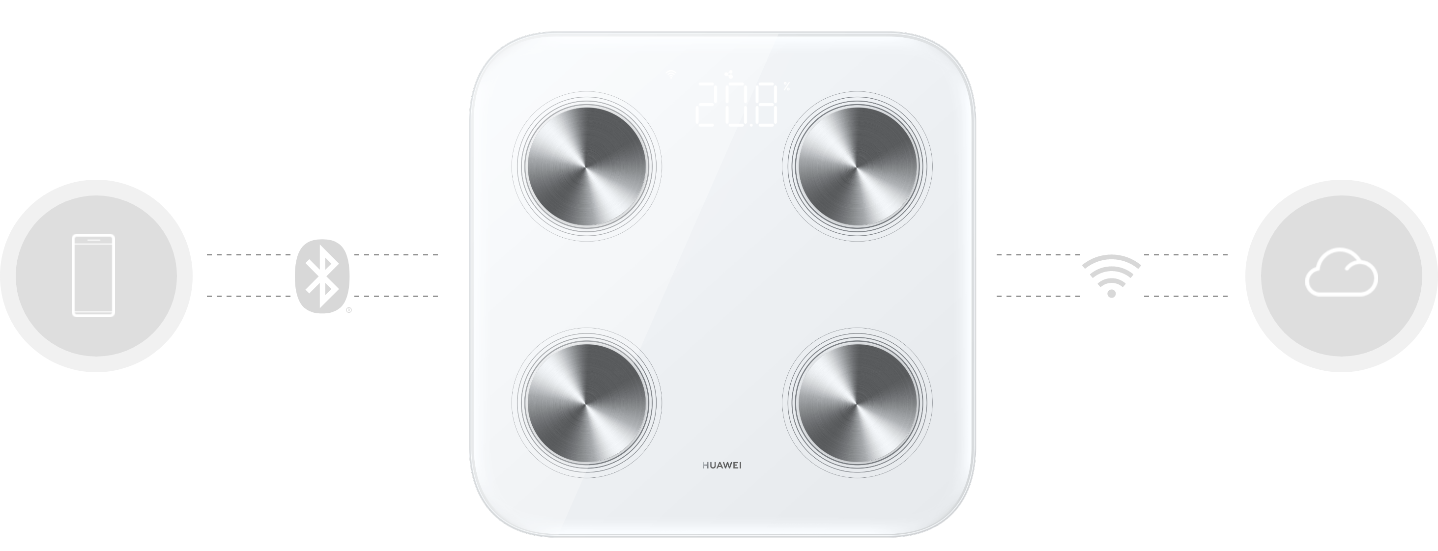 Biała inteligentna waga ze srebrnymi okręgami na górze oraz ikonami telefonu i chmury.