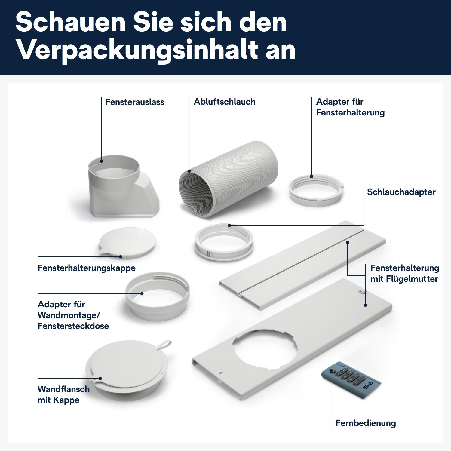 Ein Bild, das den Inhalt einer Verpackung zeigt.