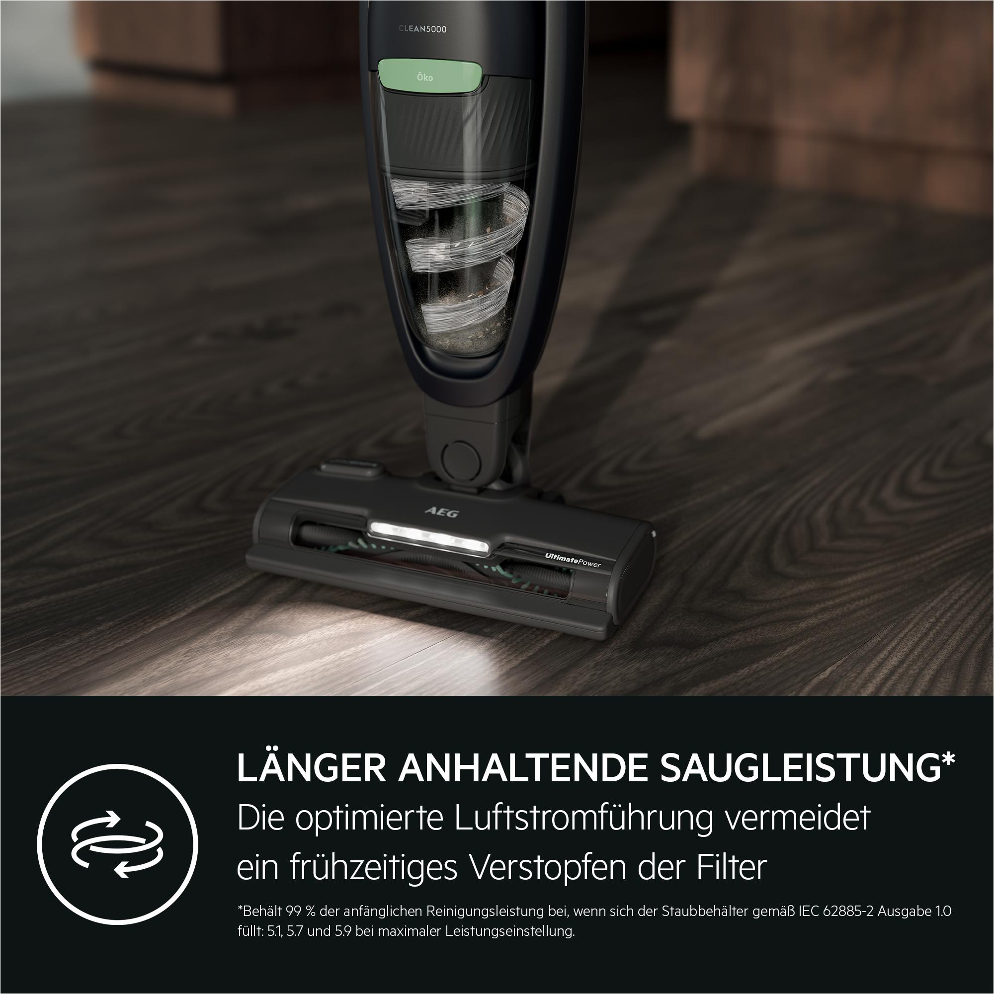 Schwarzer AEG Staubsauger mit Text über dauerhafte Saugkraft auf Holzboden.