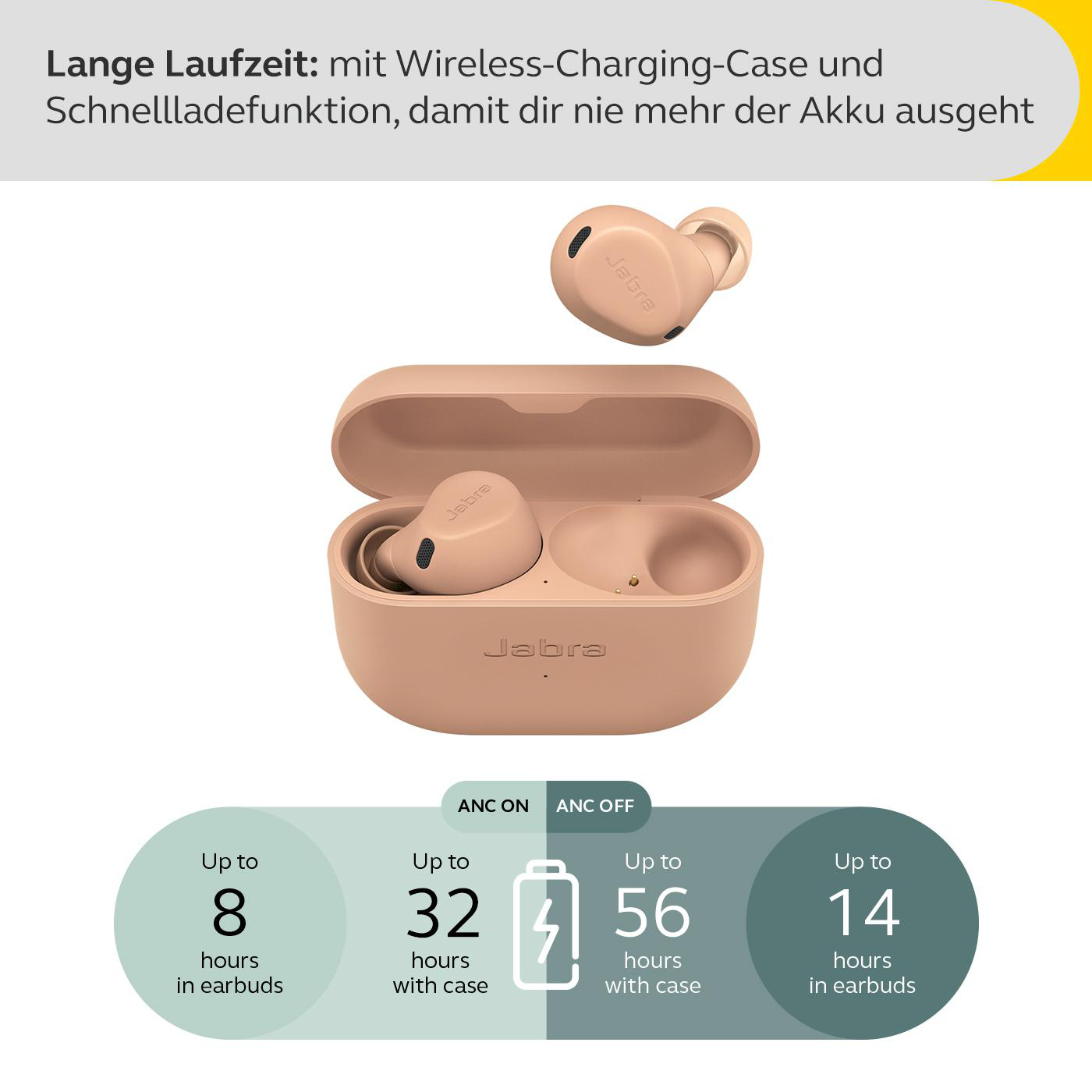 Rosa Jabra-Ohrhörer, Ladecase und Statistiken zur Akkulaufzeit mit ANC an und aus.