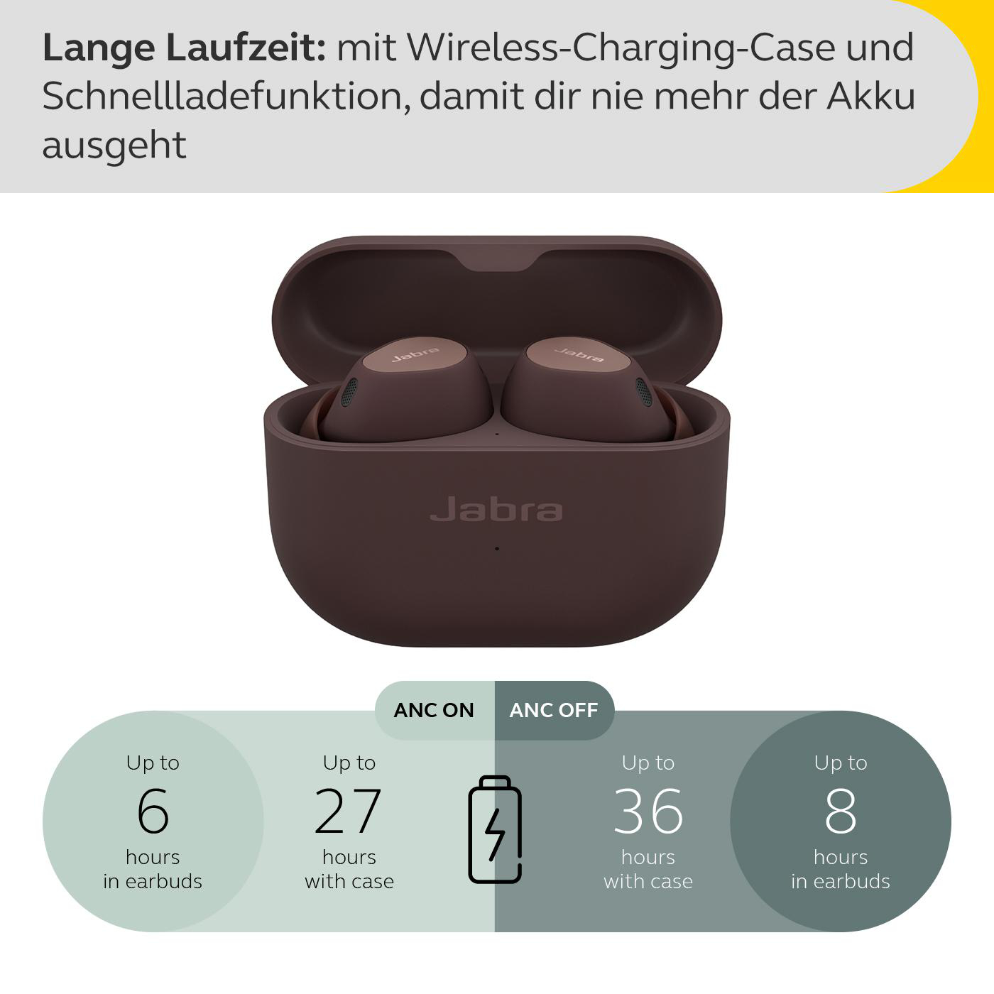 JABRA In-Ear-Bluetooth-Kopfhörer "Elite 10", Cocoa