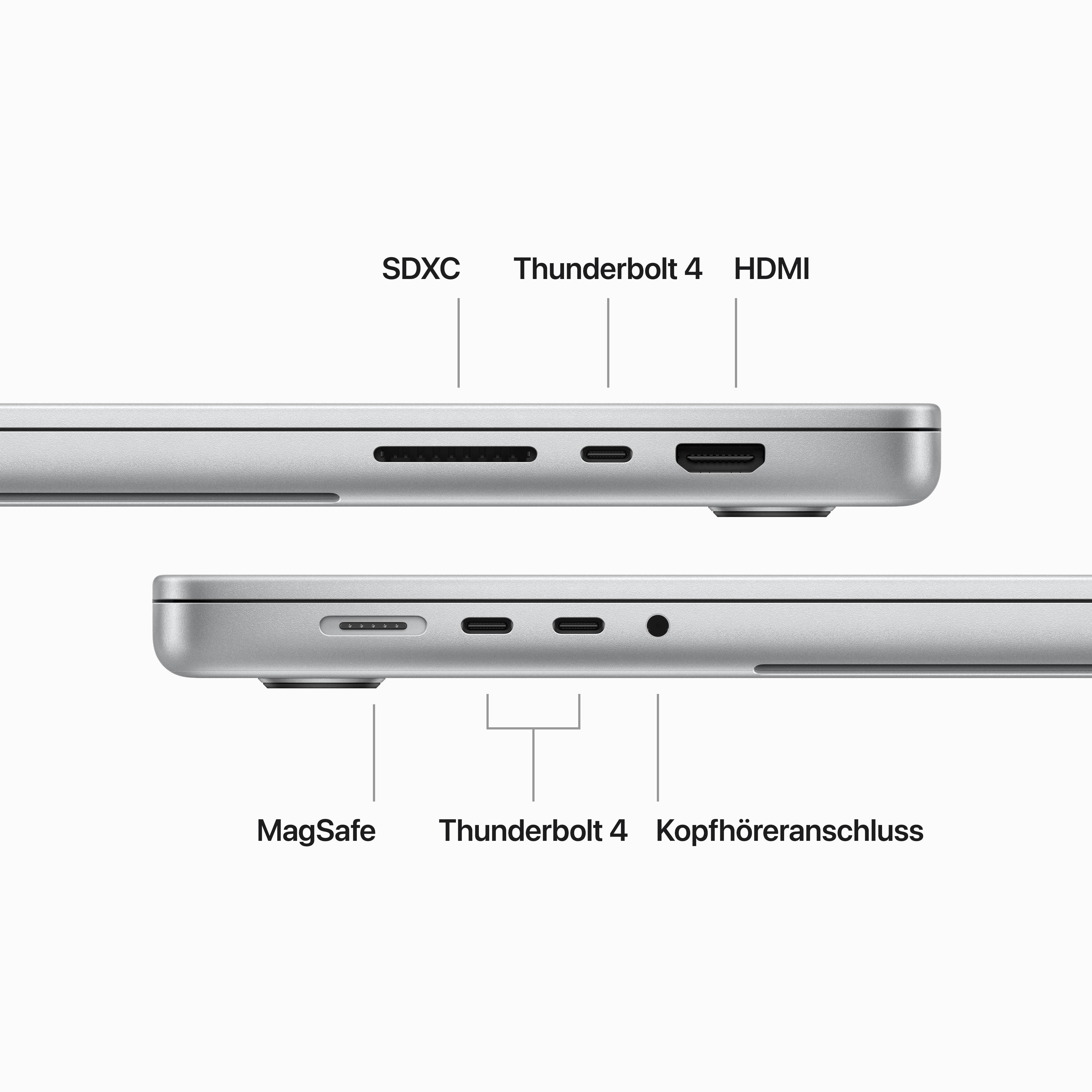 Seitenansicht eines Laptops mit beschrifteten Anschlüssen: SDXC, Thunderbolt 4, HDMI, MagSafe.