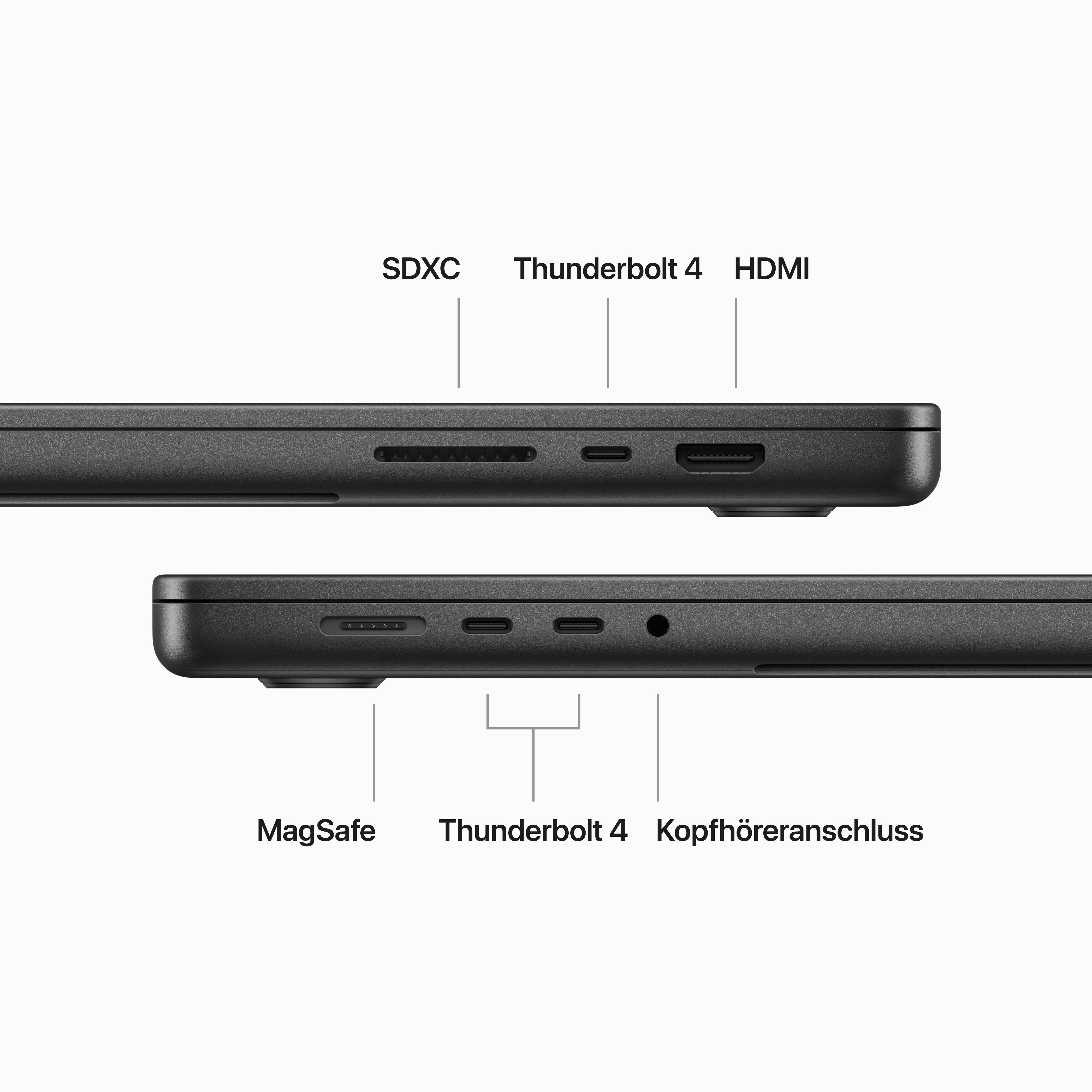 Nahaufnahme einer Laptopseite mit beschrifteten Anschlüssen: SDXC, Thunderbolt 4, HDMI, MagSafe und Kopfhörer.