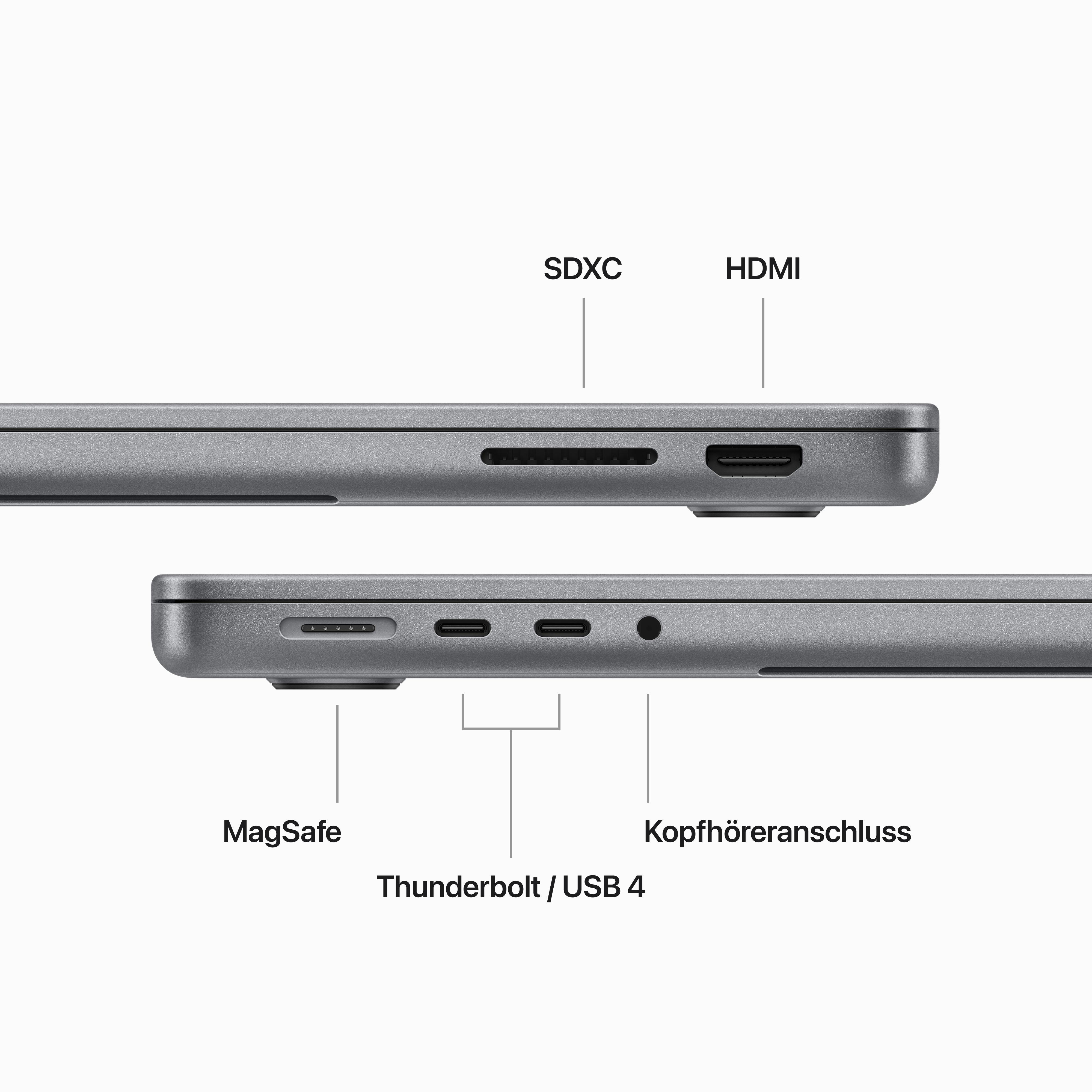 Nahaufnahme der Anschlüsse eines Laptops, einschließlich SDXC, HDMI, Thunderbolt/USB 4 und Kopfhöreranschluss.