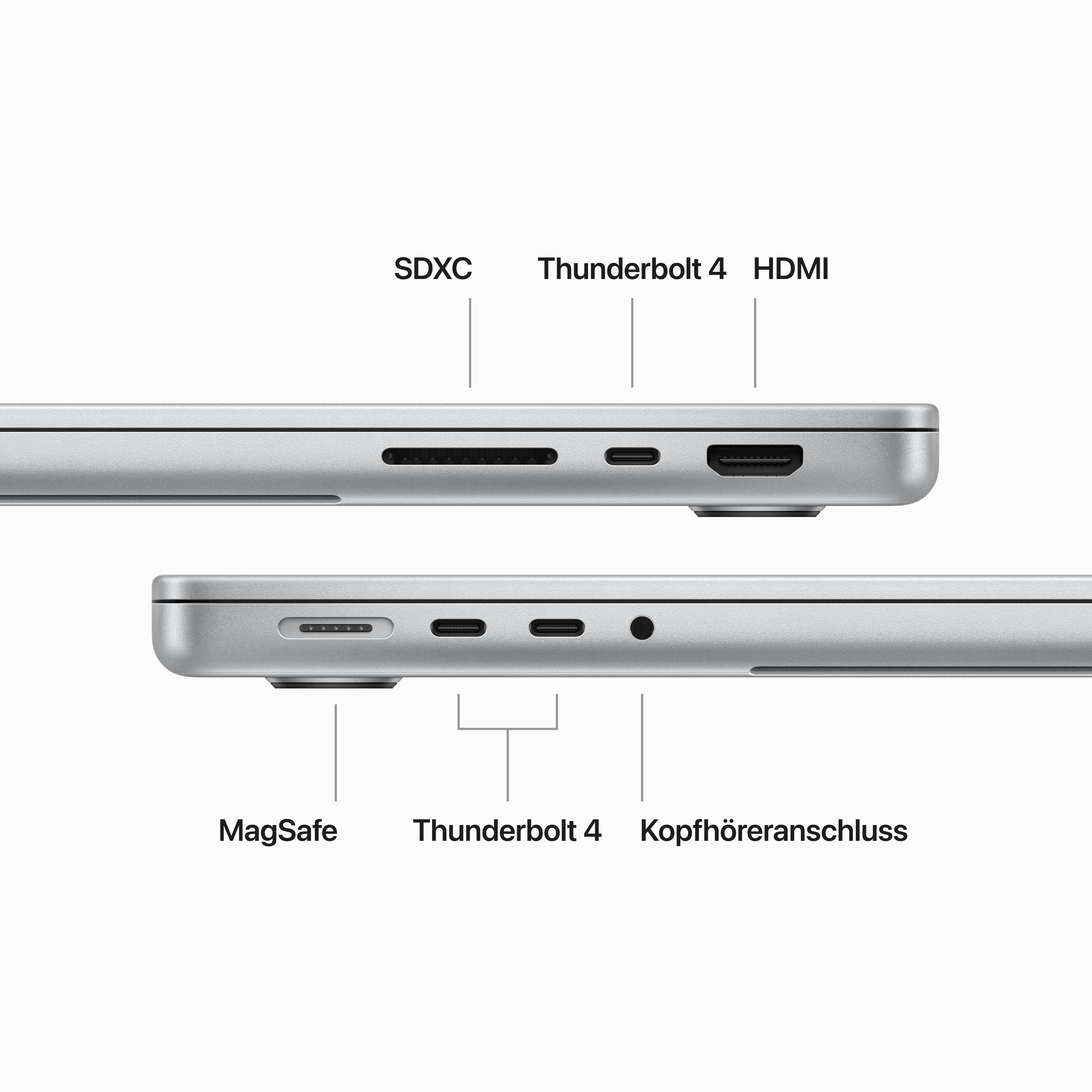 Nahaufnahme eines MacBook Pro mit beschrifteten Anschlüssen: SDXC, Thunderbolt 4, HDMI und MagSafe.