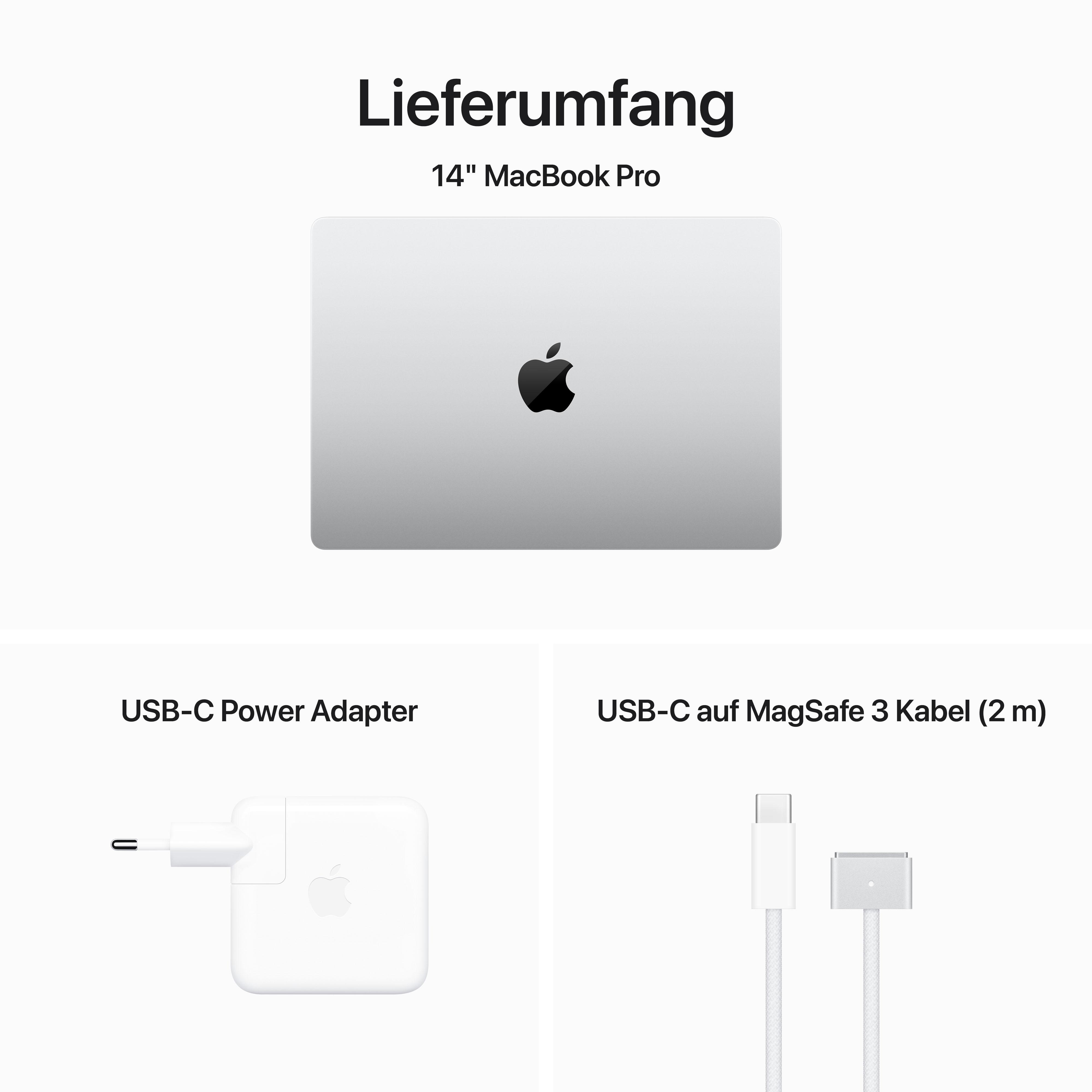 Draufsicht auf ein MacBook Pro, Netzteil und Ladekabel. Weißer Hintergrund mit Text 'Lieferumfang'.