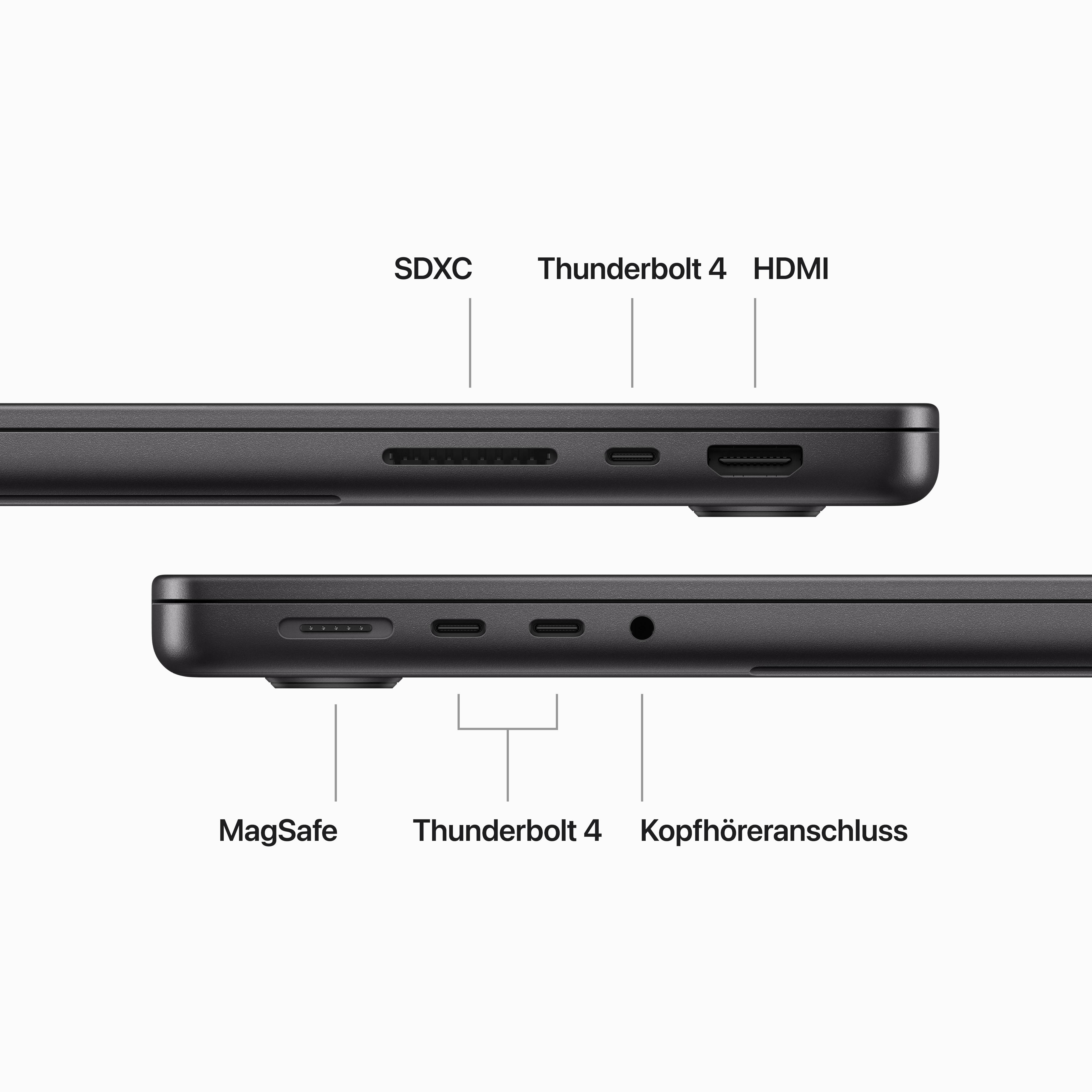 Laptop-Seitenansicht, mit Beschriftungen für SDXC, Thunderbolt 4, HDMI, MagSafe und Kopfhöreranschluss.