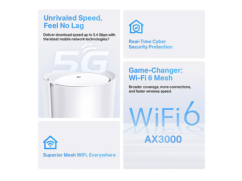 TP-LINK Deco X50-5G AX3000 Mesh WiFi 6 Gateway; Router — Foto 4 von 5