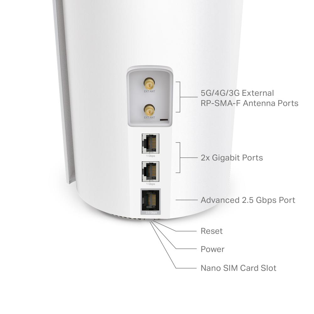 Rückseite eines Routers mit Anschlüssen und Antennenanschlüssen. Weißes Gehäuse.