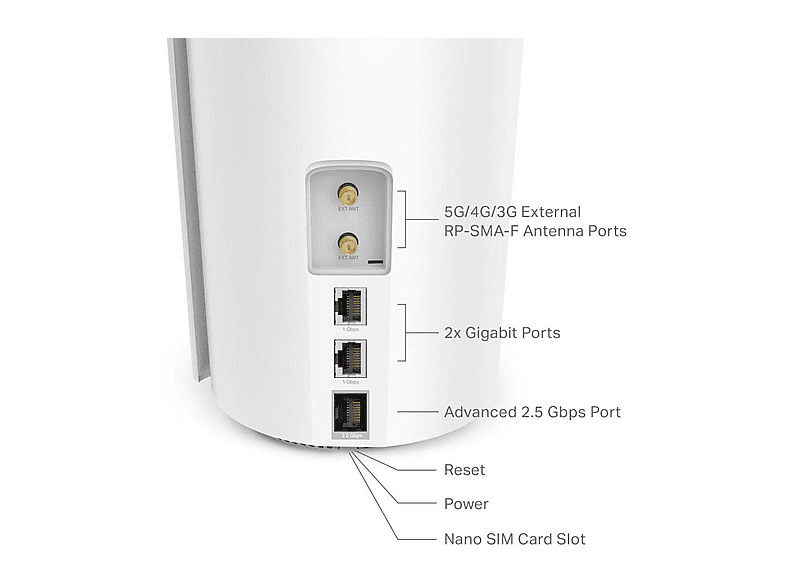 TP-LINK Deco X50-5G AX3000 Mesh WiFi 6 Gateway; Router — Foto 2 von 5