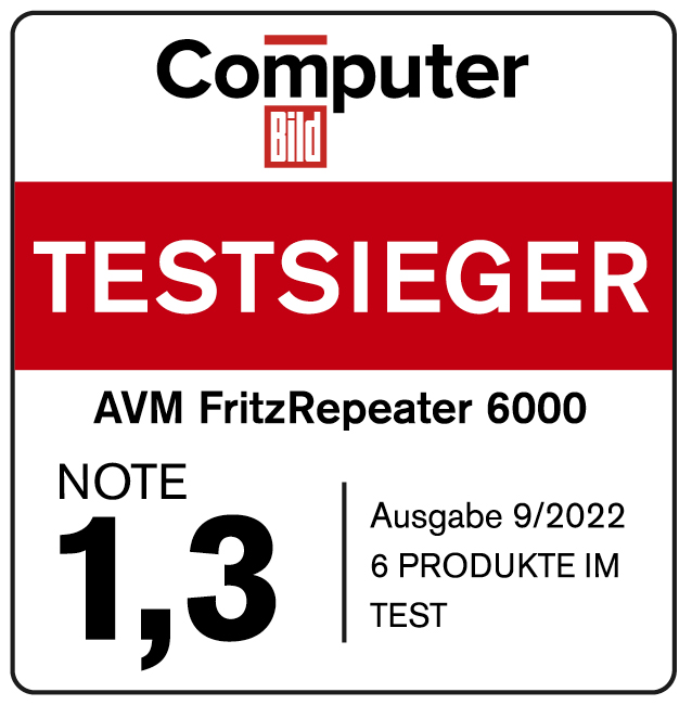 Une couverture de magazine informatique avec le texte 'TESTSIEGER' et 'AVM FritzRepeater 6000'.